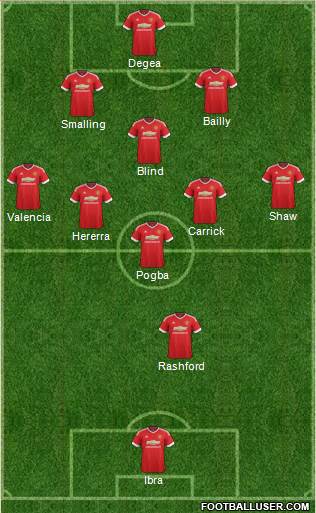 Manchester United Formation 2016