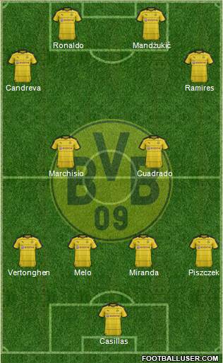 Borussia Dortmund Formation 2016