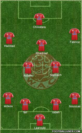 Wydad Athletic Club 4-2-3-1 football formation