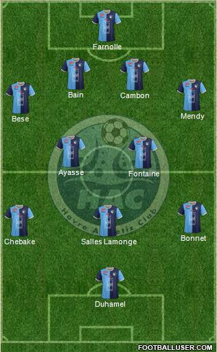 Havre Athletic Club Formation 2016