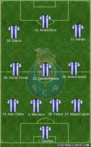 Futebol Clube do Porto - SAD Formation 2016