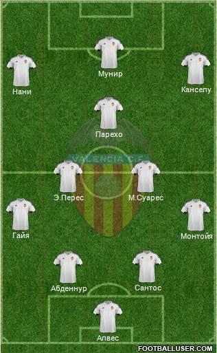 Valencia C.F., S.A.D. Formation 2016