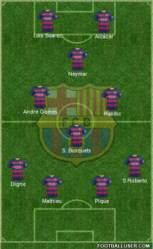 F.C. Barcelona Formation 2016