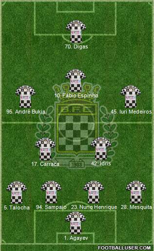 Boavista Futebol Clube - SAD Formation 2016