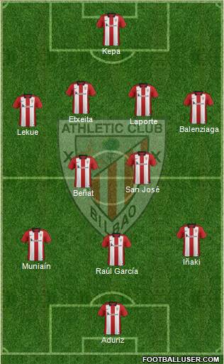 Athletic Club Formation 2016