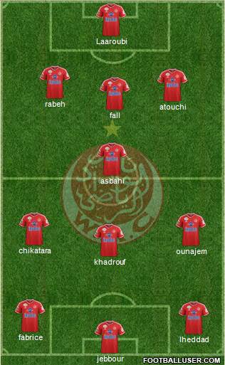 Wydad Athletic Club 3-4-3 football formation