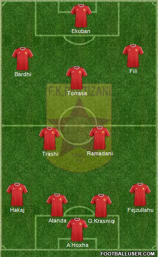 KF Partizani Tiranë Formation 2016