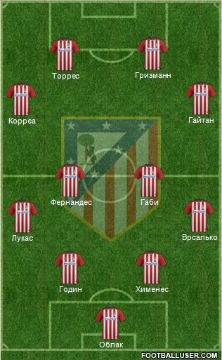 C. Atlético Madrid S.A.D. Formation 2016