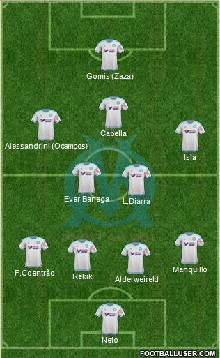 Olympique de Marseille Formation 2016