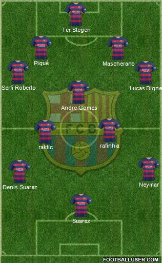 F.C. Barcelona Formation 2016