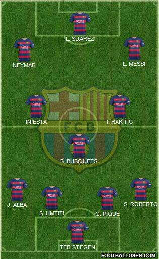 F.C. Barcelona Formation 2016