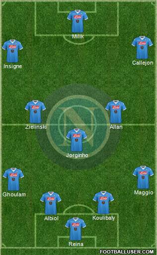 Napoli Formation 2016