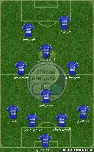 Esteghlal Tehran Formation 2016