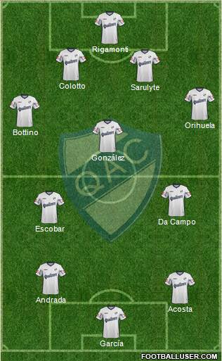 Quilmes football formation