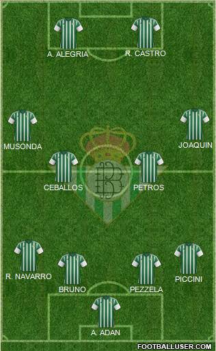 Real Betis B., S.A.D. Formation 2016