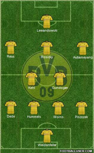 Borussia Dortmund Formation 2016