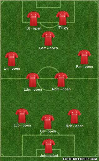 Liverpool Formation 2016