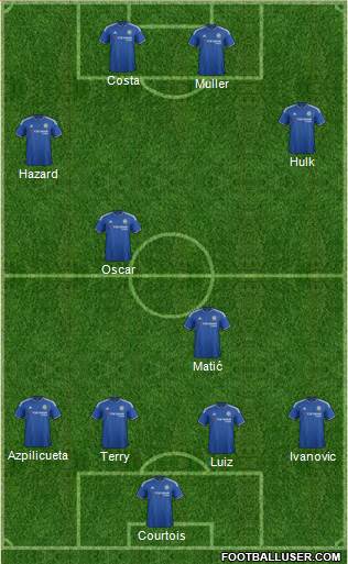 Chelsea Formation 2016