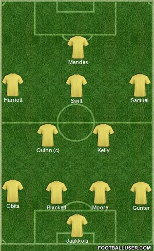 Reading Formation 2016
