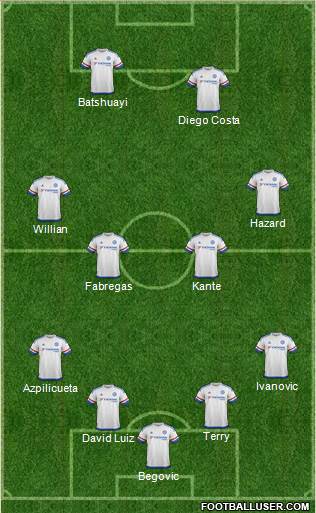 Chelsea Formation 2016