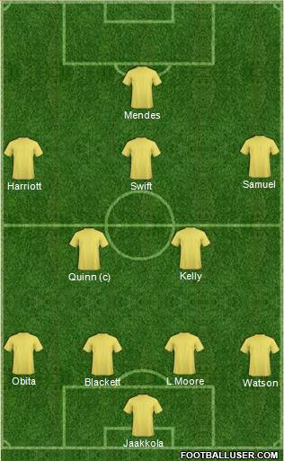 Reading Formation 2016