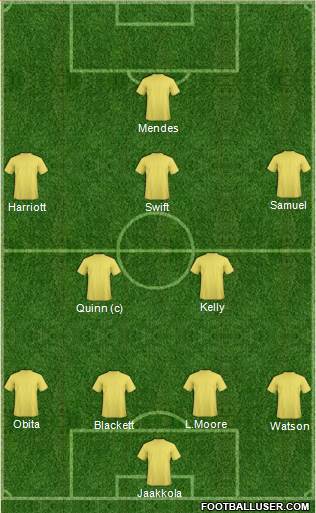 Reading 4-2-3-1 football formation