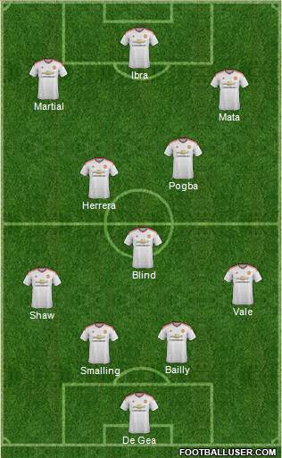 Manchester United Formation 2016