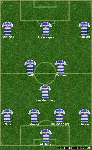 Reading Formation 2016