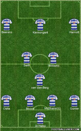 Reading 4-3-3 football formation