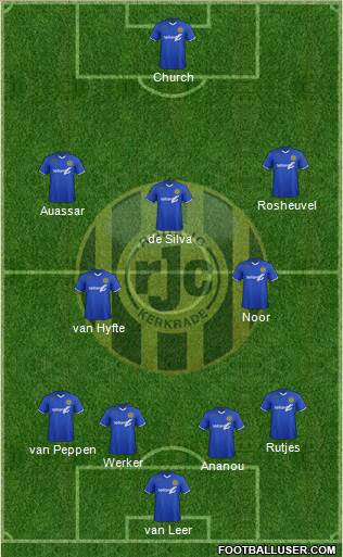 Roda JC Formation 2016