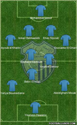 Ittihad Riadi de Tanger Formation 2016