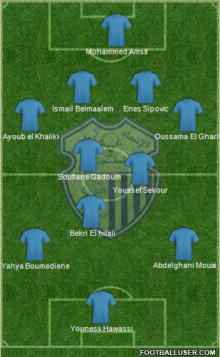 Ittihad Riadi de Tanger 4-3-2-1 football formation