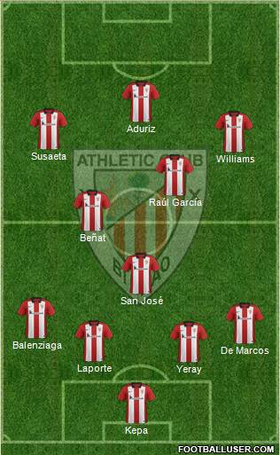 Athletic Club Formation 2016