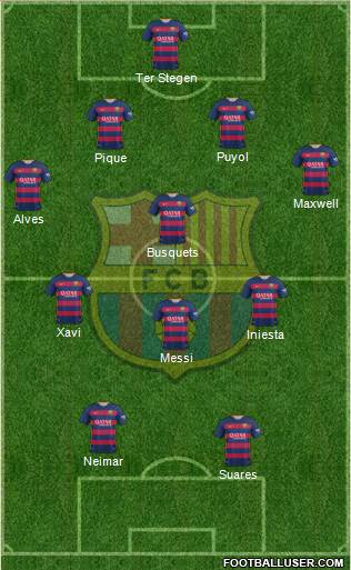 F.C. Barcelona Formation 2016