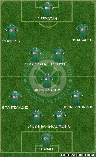 AS Omonoia Nicosia 4-1-4-1 football formation