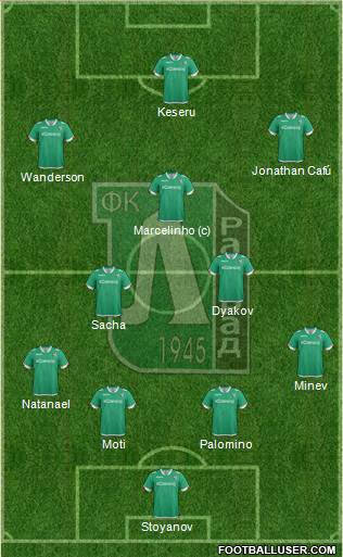 Ludogorets 1947 (Razgrad) Formation 2016