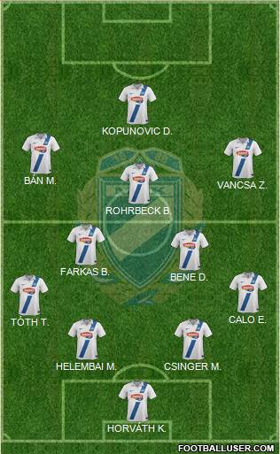 MTK Budapest FC Formation 2016
