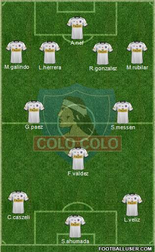 CSD Colo Colo Formation 2016