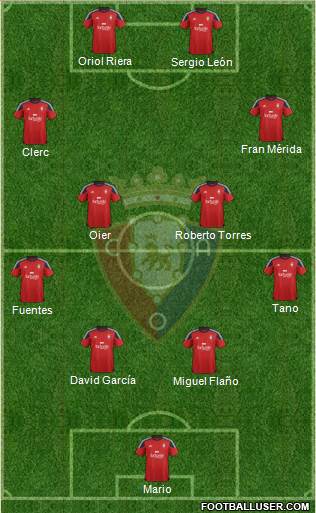 C. At. Osasuna Formation 2016