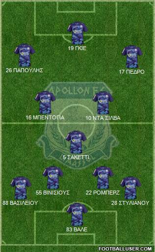 AMO Apollon Limassol football formation