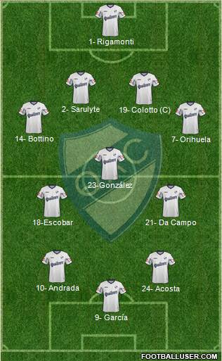 Quilmes Formation 2016