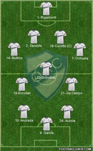 Quilmes football formation