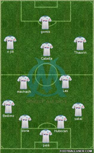 Olympique de Marseille Formation 2016