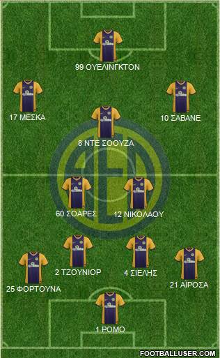 AE Limassol Formation 2016