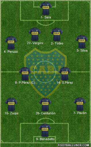 Boca Juniors Formation 2016