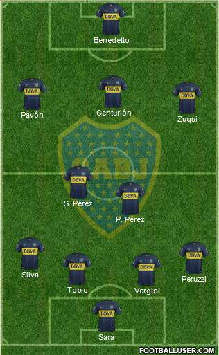 Boca Juniors Formation 2016