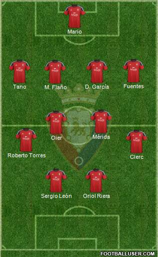 C. At. Osasuna Formation 2016