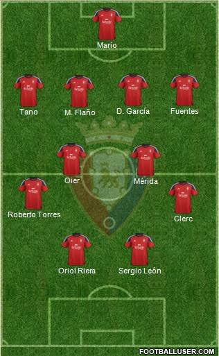 C. At. Osasuna Formation 2016