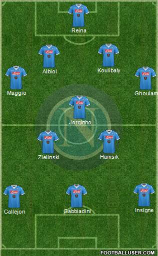Napoli Formation 2016