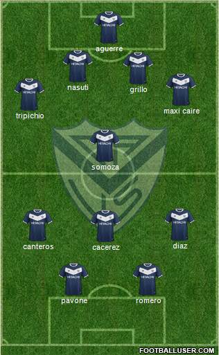 Vélez Sarsfield Formation 2016